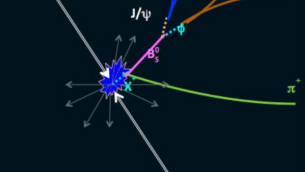 X(5568) decays via the strong interaction into a Bs0 and pi+ mesons. The Bs0 meson decays into a J/psi and a phi meson, and these in turn decay into 2 muons and 2 kaons, respectively X(5568) decays via the strong interaction into a Bs0 and pi+ mesons. The Bs0 meson decays into a J/psi and a phi meson, and these in turn decay into 2 muons and 2 kaons, respectively - Sputnik International
