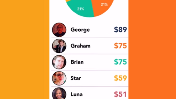 New App Splits Meal Bills So White Males Pay Extra for Their Privilege - Sputnik International