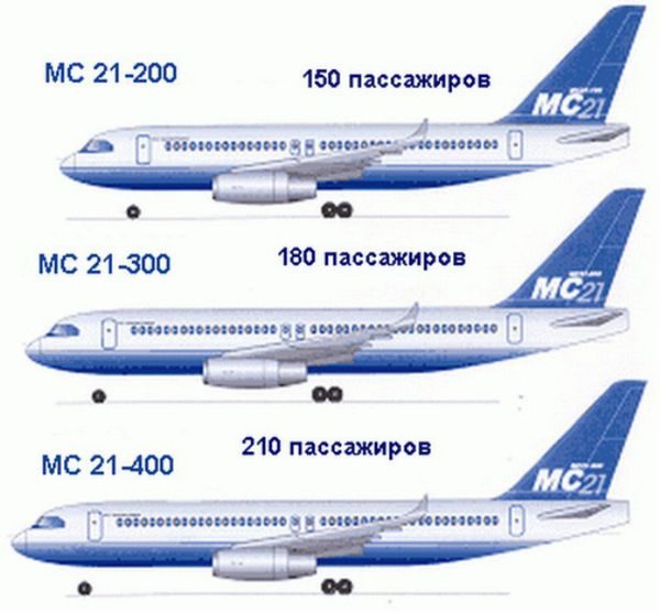 Prospective designs for the MC-21, including the MC-21-200, a 150 passenger variant, the MC-21-300, a 180 passenger variant, and the MC-21-400, a 210 passenger variant. Prospective designs for the MC-21, including the MC-21-200, a 150 passenger variant, the MC-21-300, a 180 passenger variant, and the MC-21-400, a 210 passenger variant. - Sputnik International