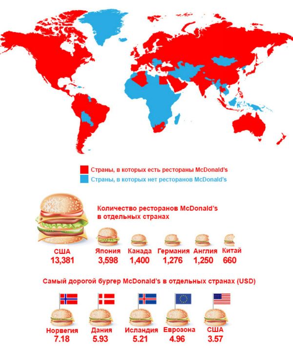 The spread of McDonald’s around the world map. The spread of McDonald’s around the world map. - Sputnik International