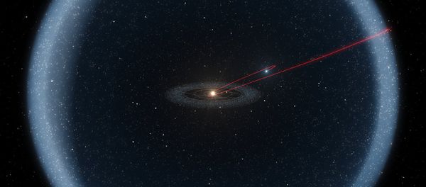 C/2014 S3 comet C/2014 S3 comet - Sputnik International