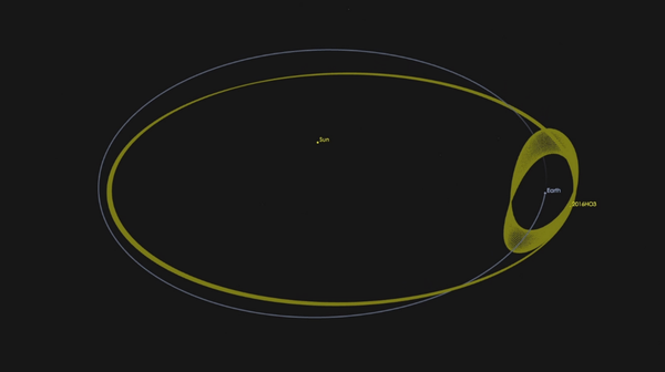 Asteroid 2016 HO3 has an orbit around the sun that keeps it as a constant companion of Earth. Asteroid 2016 HO3 has an orbit around the sun that keeps it as a constant companion of Earth. - Sputnik International