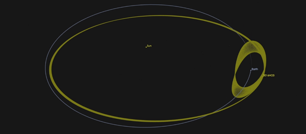 Asteroid 2016 HO3 has an orbit around the sun that keeps it as a constant companion of Earth. - Sputnik International