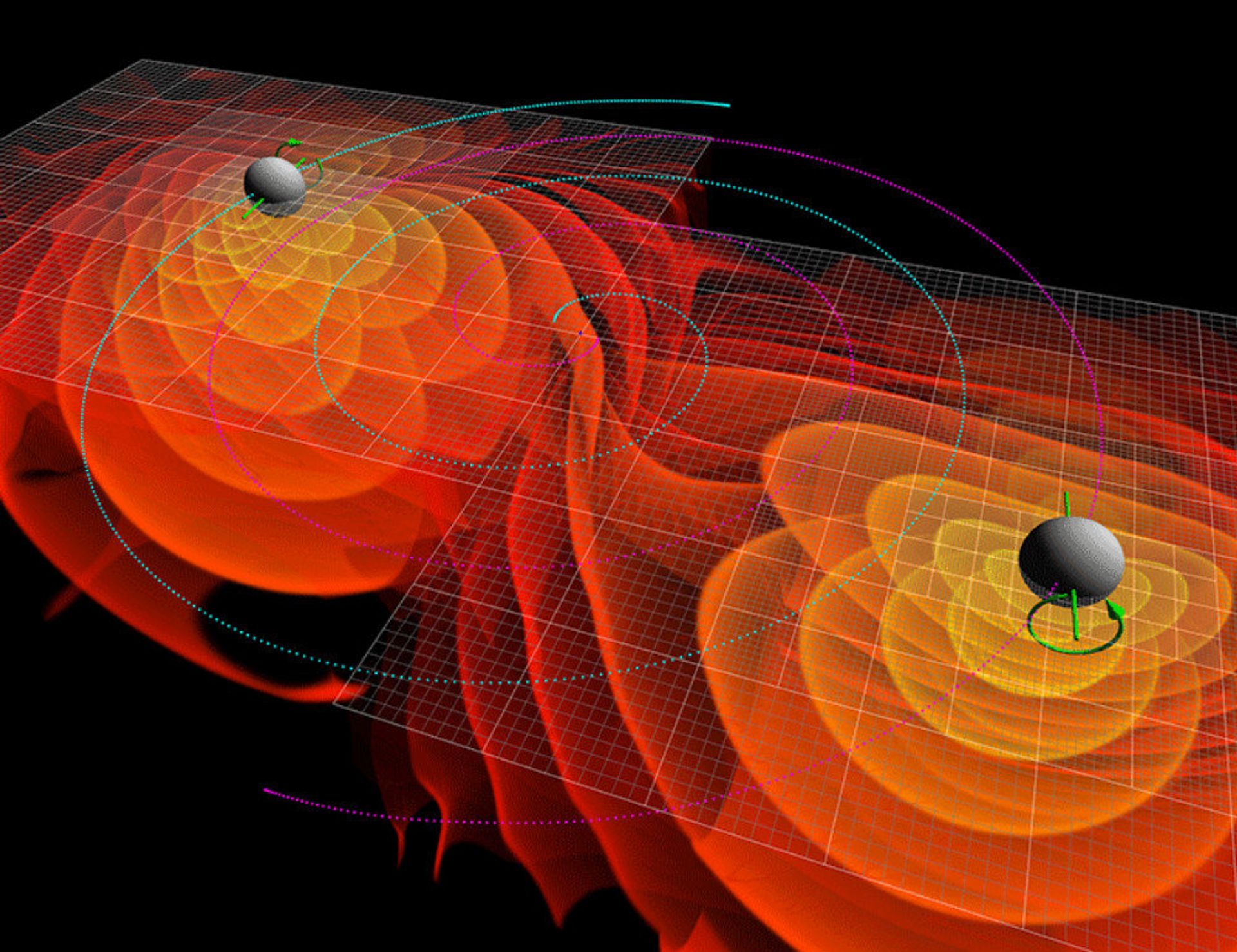 Numerical simulations of the gravitational waves emitted by the inspiral and merger of two black holes Numerical simulations of the gravitational waves emitted by the inspiral and merger of two black holes - Sputnik International, 1920, 09.11.2021