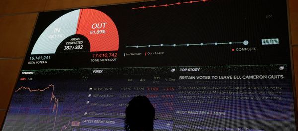 A screen shows the referendum result and market information at Thomson Reuters offices in London, Britain June 24, 2016 after Britain voted to leave the European Union. A screen shows the referendum result and market information at Thomson Reuters offices in London, Britain June 24, 2016 after Britain voted to leave the European Union. - Sputnik International
