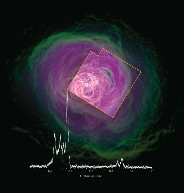 X-ray view of the Perseus cluster - Sputnik International