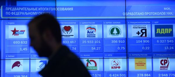 Early results of the Russian State Duma election on an information screen at the Russian Central Election Commission. Early results of the Russian State Duma election on an information screen at the Russian Central Election Commission. - Sputnik International
