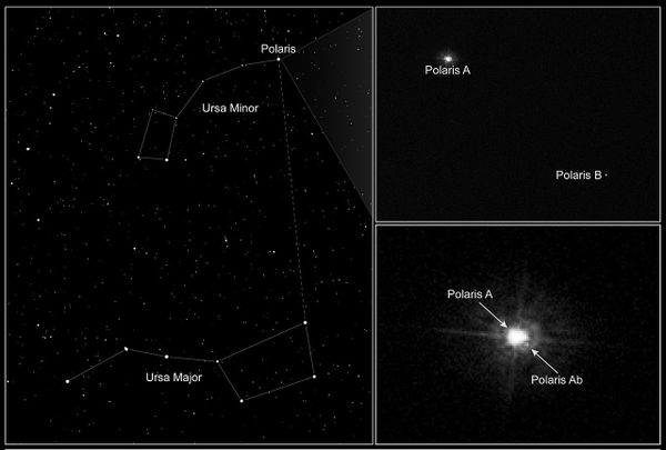 The close view to the Polaris trinary star system The close view to the Polaris trinary star system - Sputnik International