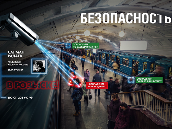 NTechLab's new service FindFace can be used in security systems, for example, to find people on the wanted list. - Sputnik International