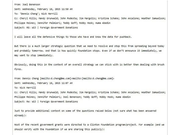 One of the 'Podesta Emails' released by WikiLeaks One of the 'Podesta Emails' released by WikiLeaks - Sputnik International