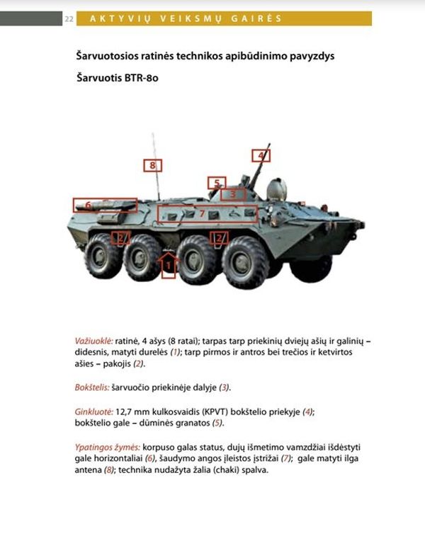 Page of the manual detailing the components of a Russian BTR-80 APC. Page of the manual detailing the components of a Russian BTR-80 APC. - Sputnik International