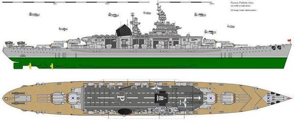 Top 10 Imperial, Soviet and Modern Russian Aircraft Carriers Through History Top 10 Imperial, Soviet and Modern Russian Aircraft Carriers Through History - Sputnik International