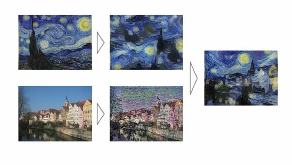 Leon Gatys shares a neural algorithm of artistic style Leon Gatys shares a neural algorithm of artistic style - Sputnik International