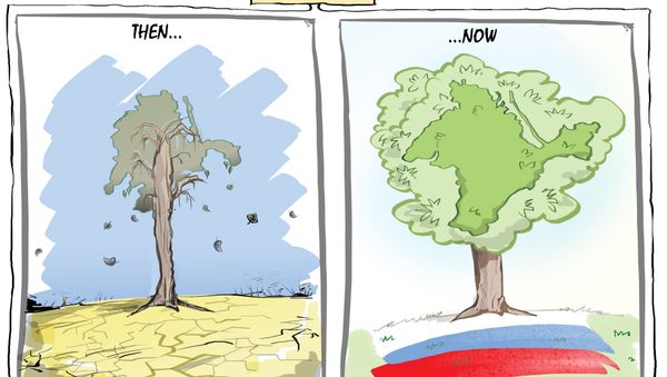 Before and After - Sputnik International