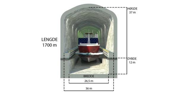 Tunnel - Sputnik International