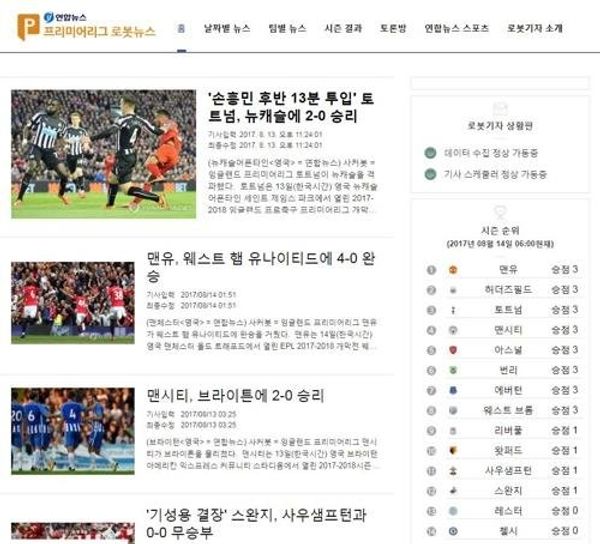 A screenshot of articles written by Yonhap News Agency's Soccerbot on the agency's web site A screenshot of articles written by Yonhap News Agency's Soccerbot on the agency's web site - Sputnik International