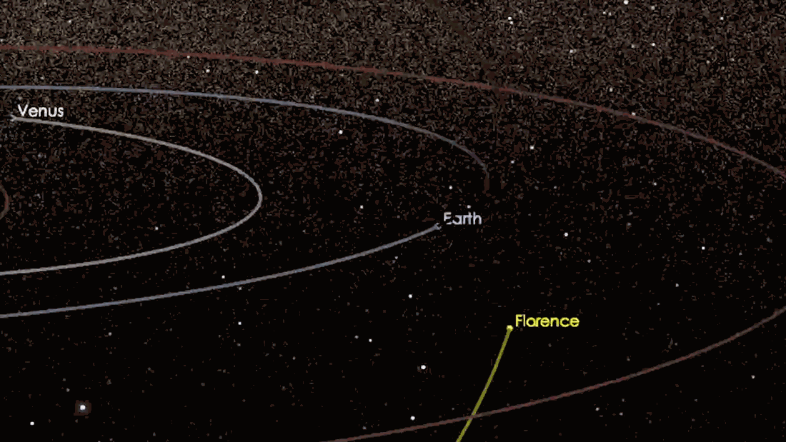 Animation shows Florence's path as it nears Earth - Sputnik International