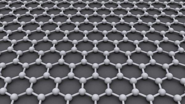 The ideal crystalline structure of graphene is a hexagonal grid The ideal crystalline structure of graphene is a hexagonal grid - Sputnik International