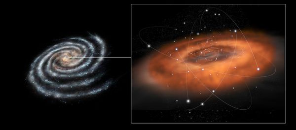 This artist concept illustrates the frenzied activity at the core of our Milky Way galaxy. The galactic center hosts a supermassive black hole in the region known as Sagittarius A*, or Sgr A*, with a mass of about four million times that of our sun. - Sputnik International