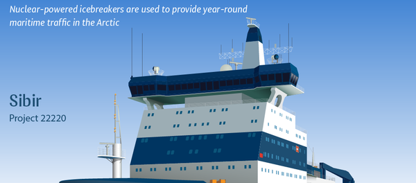 Russian nuclear icebreaker fleet Russian nuclear icebreaker fleet - Sputnik International