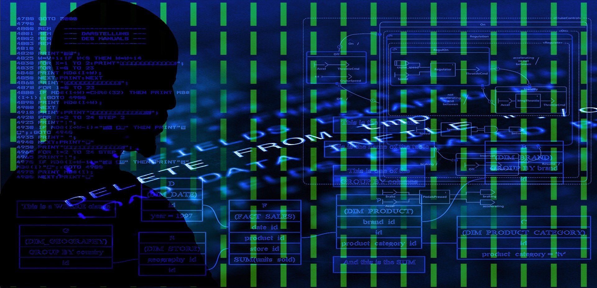 New Ransomware Group Exposes Vulnerability of DC Police’s Tech Infrastructure New Ransomware Group Exposes Vulnerability of DC Police’s Tech Infrastructure - Sputnik International, 1920, 28.04.2021