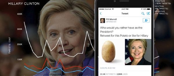 Twitter slide Twitter slide - Sputnik International