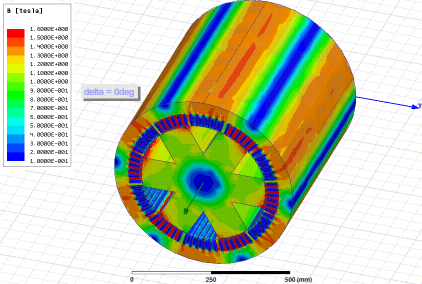 3D model of electric engine 3D model of electric engine - Sputnik International