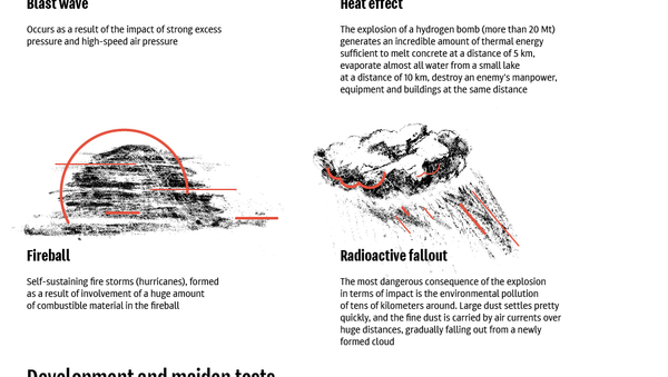Hydrogen Bomb - Sputnik International