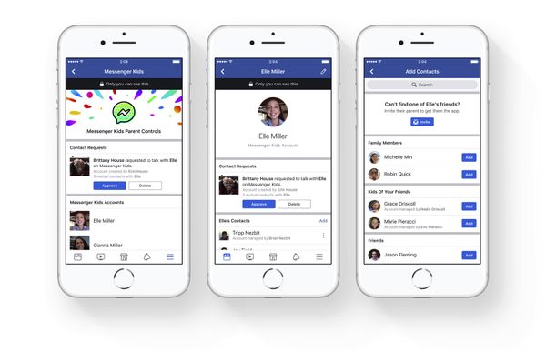 Parental controls on Facebook's new Messenger app for kids - Sputnik International