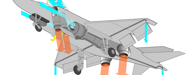 Yak-38 Lift Engines - Sputnik International