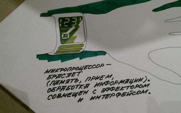 Smart watch concept under the SPHINX project. Text reads: Bracelet microprocessor (memory, receiver, information processing). Includes audio effector and interface. Smart watch concept under the SPHINX project. Text reads: Bracelet microprocessor (memory, receiver, information processing). Includes audio effector and interface. - Sputnik International