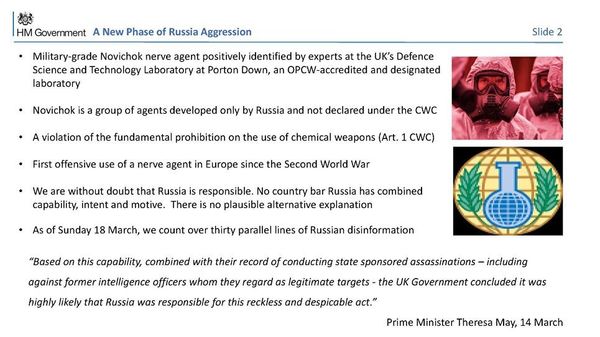 Slide 2 of the Salisbury Incident presentation, titled 'A New Phase of Russia Aggression' - Sputnik International