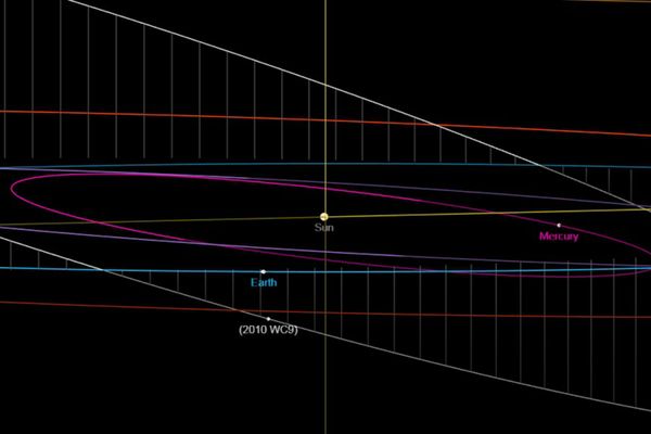 Asteroid 2010 WC9 to make rare Earth flyby on Tuesday, May 15, 2018. - Sputnik International