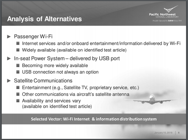 Slide from Department of Homeland Security documents on aviation cyber security givens an overview of ways that commercial airliners could be hacked. Slide from Department of Homeland Security documents on aviation cyber security givens an overview of ways that commercial airliners could be hacked. - Sputnik International