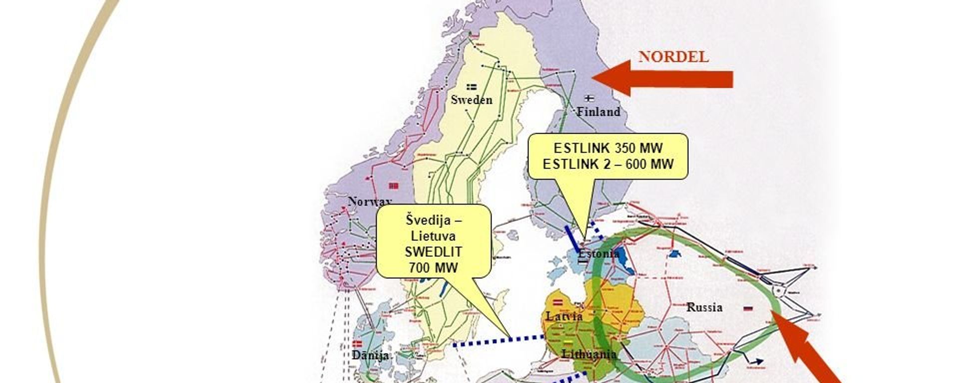 European energy systems - Sputnik International, 1920, 10.06.2018