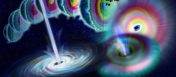 Artist's illustration showing the life of a massive star as nuclear fusion converts lighter elements into heavier ones. When fusion no longer generates enough pressure to counteract gravity, the star rapidly collapses to form a black hole. - Sputnik International