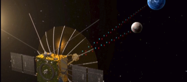 Queqiao (鹊桥, “Magpie Bridge”), the relay satellite for the Chang'e-4 lunar mission, entered the planned halo orbit around the second Lagrangian (L2) point of the Earth-Moon system, about 65,000 km from the Moon, on 14 June 2018, at 03:06 UTC (11:06 Beijing time). - Sputnik International