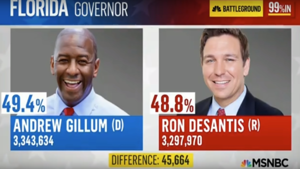 MSNBC screengrab showing governor's race 'results'. - Sputnik International