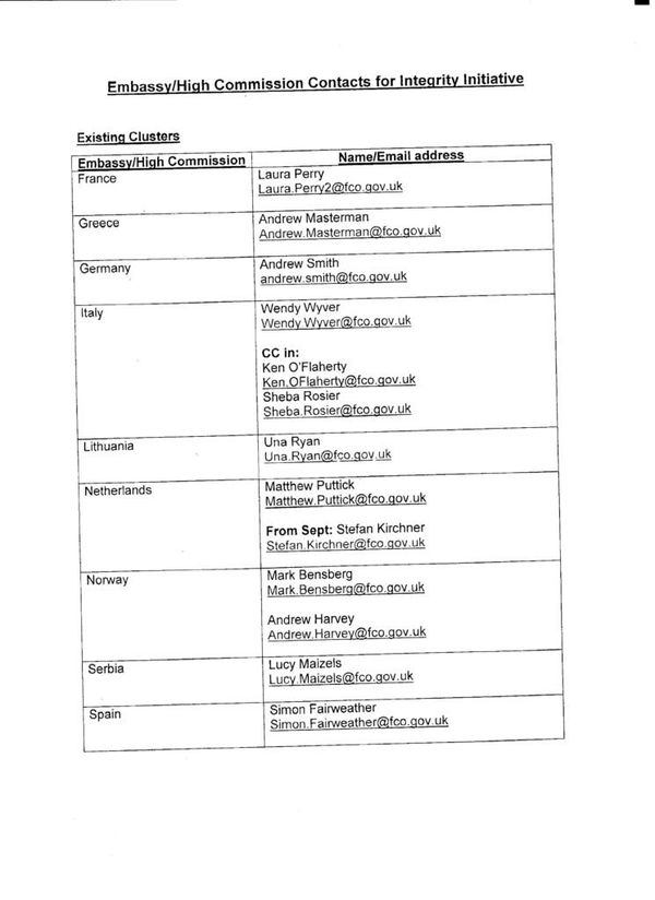 A screengrab of a list of concealed contacts in British embassies provided by Anonymous A screengrab of a list of concealed contacts in British embassies provided by Anonymous - Sputnik International