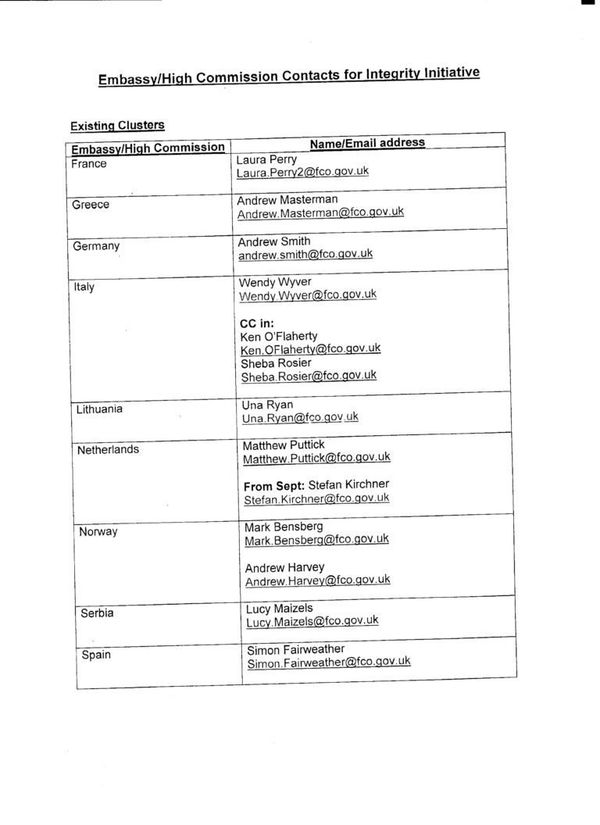 Scan of Embassy contact details for UK Integrity Initiative. Scan of Embassy contact details for UK Integrity Initiative. - Sputnik International