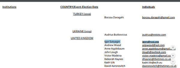 Integrity Initiative's UK-based experts, including Igor Sutyagin, who was convicted of treason for passing secret documents to a UK firm. Integrity Initiative's UK-based experts, including Igor Sutyagin, who was convicted of treason for passing secret documents to a UK firm. - Sputnik International
