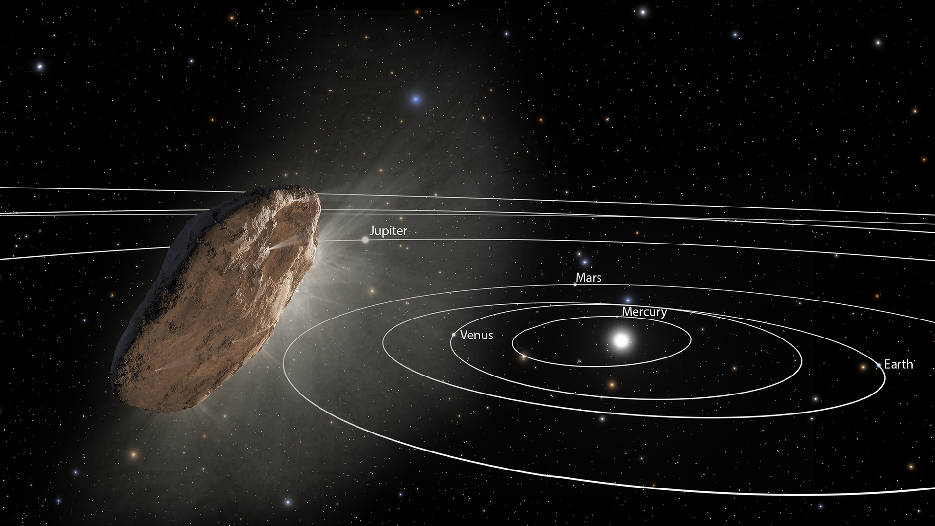 'Science is Too Conservative': Harvard Prof Says 'Oumuamua Could be Product of Another Civilization - Sputnik International, 1920, 16.02.2021