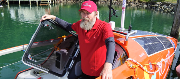 Fyodor Konyukhov Fyodor Konyukhov - Sputnik International