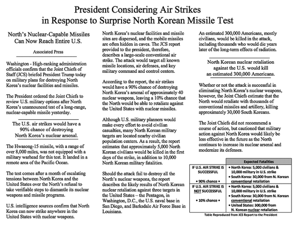 Poll: One-Third of Americans Support Preemptive Nuclear Strike on North Korea - Sputnik International