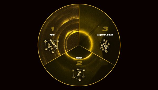 Scientists Unveil New Form of Gold That Could Be Found at Earth's Centre - Study Scientists Unveil New Form of Gold That Could Be Found at Earth's Centre - Study - Sputnik International