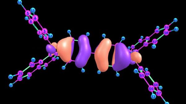 Mechanism of exciton's migration from one end of the molecule to another - Sputnik International
