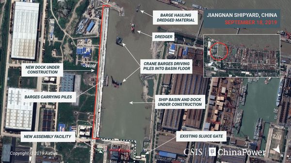 Photos: China’s New Carrier Being Built Alongside Massive New Shipyard Photos: China’s New Carrier Being Built Alongside Massive New Shipyard - Sputnik International