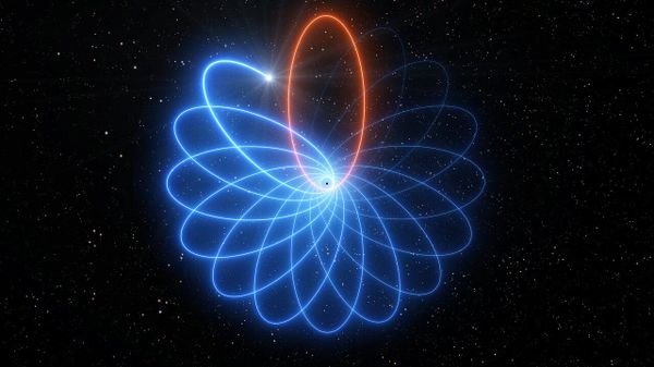 Artist’s impression of Schwarzschild precession - Sputnik International