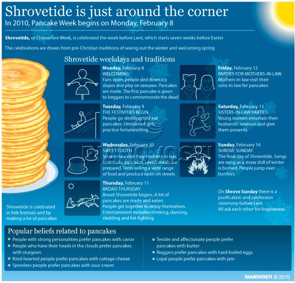 Shrovetide is just around the corner - Sputnik International