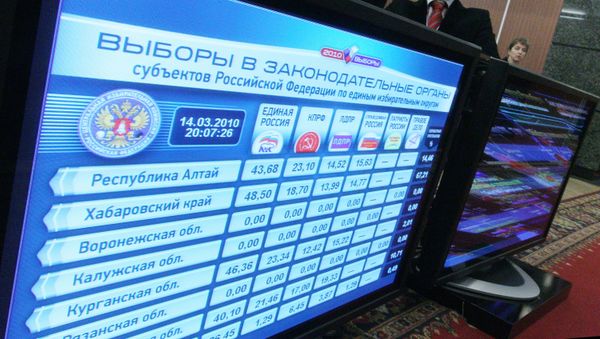Information center of Central Election Commission of Russian Federation - Sputnik International